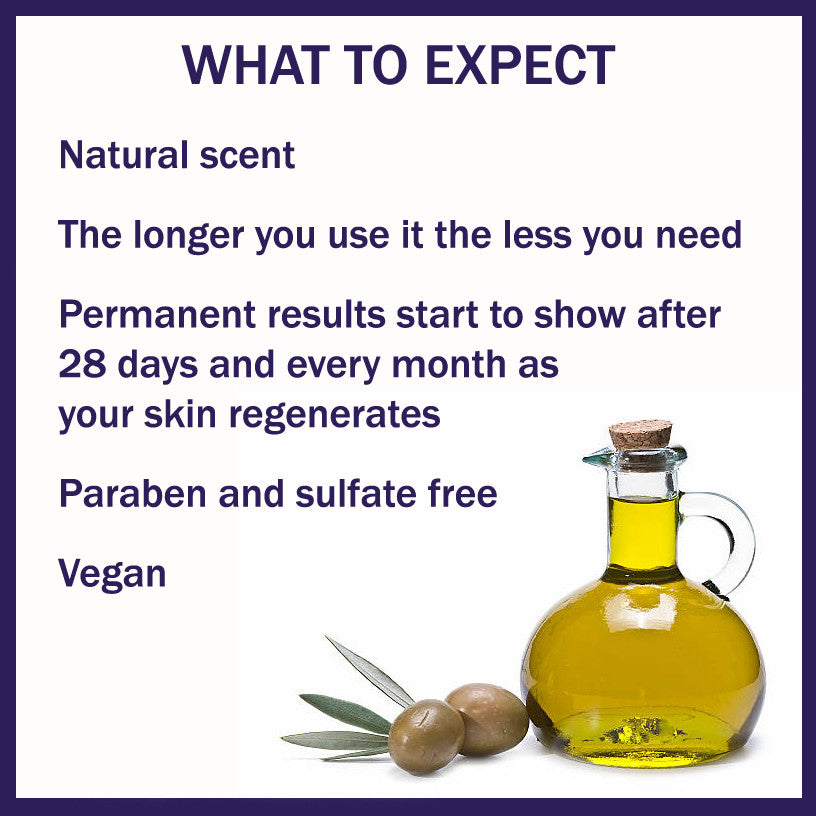Natural Anti-Aging Face Serum: Antioxidant Protection, Reduces Lines, Firms Skin, Evens Skin Tone-2 oz