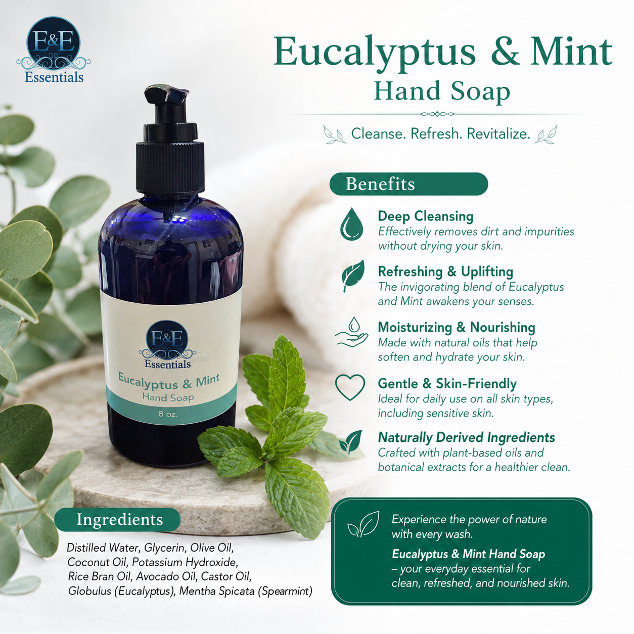 Eucalyptus & Mint Hand Soap