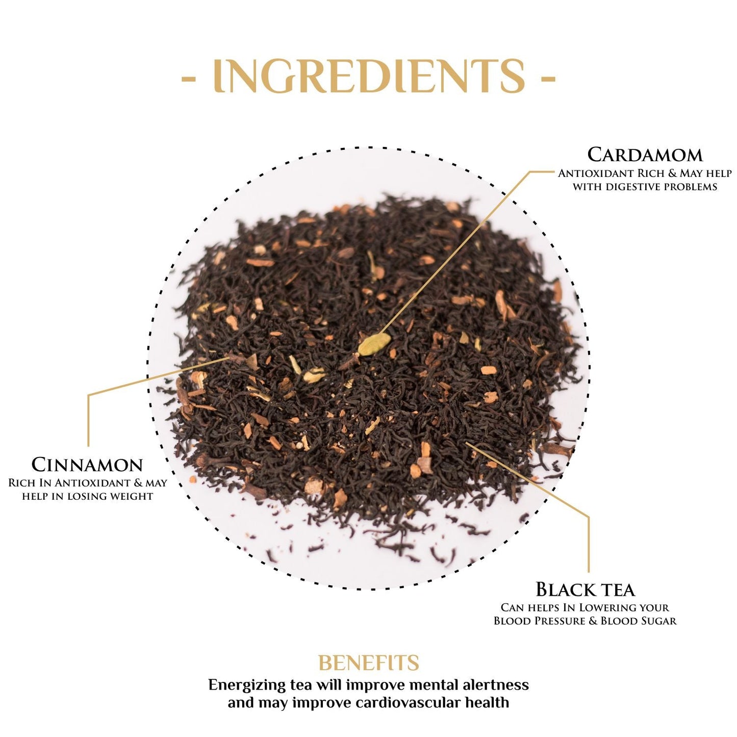 Bombay Masala Chai Black Tea