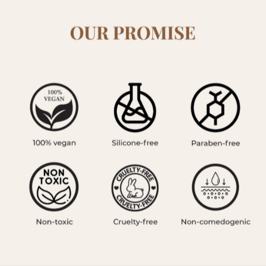 DUO ORGANIC ANTI-ACNE BODY SYSTEM - 6 Fragrances  - For Men