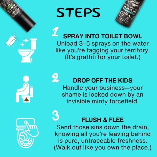 Spearmint Before You Go Toilet Spray