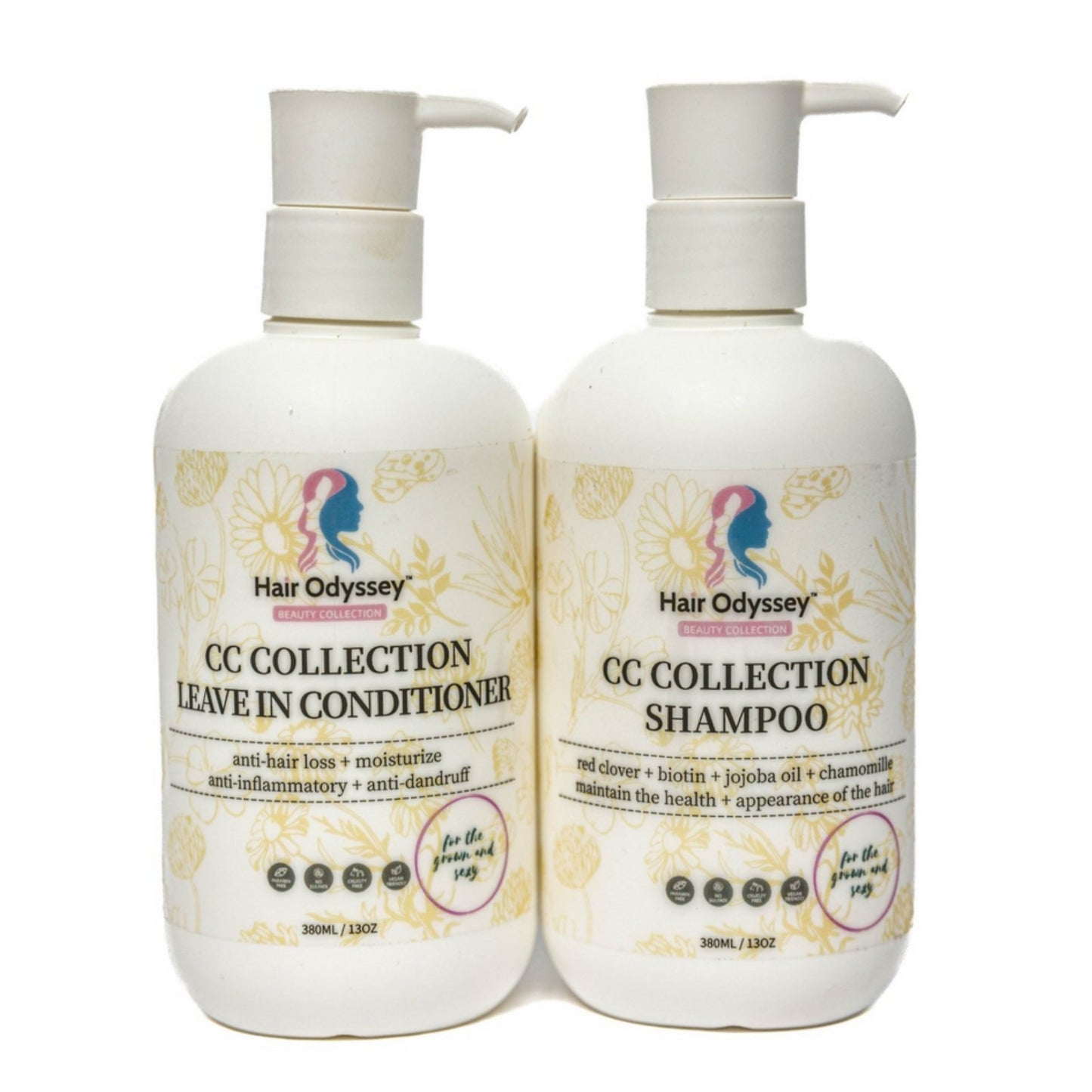 CC Collection Set